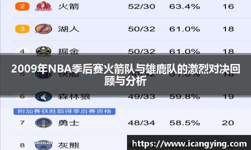 2009年NBA季后赛火箭队与雄鹿队的激烈对决回顾与分析